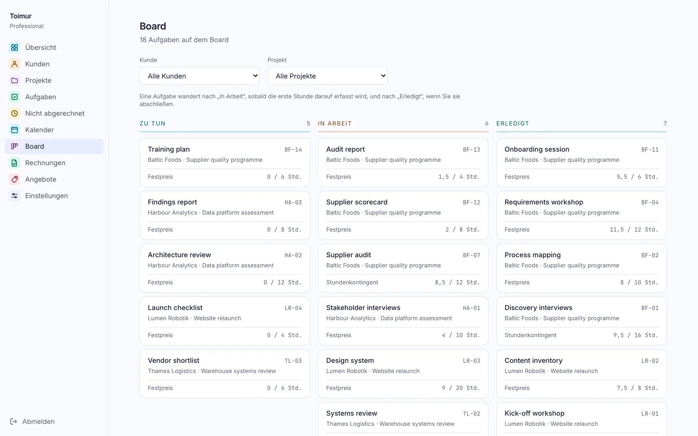 Toimurs Kanban-Board: Aufgaben in drei Spalten nach Status, jeweils mit Kunde, Projekt und erfassten Stunden im Verhältnis zum Budget.