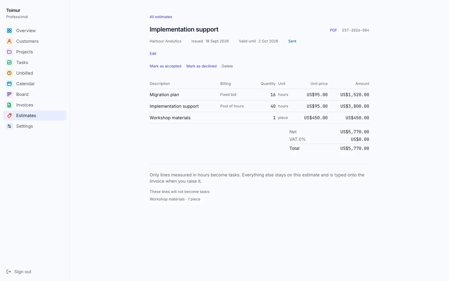 An estimate in Toimur for a client in the United States, in dollars: a fixed bid, a pool of hours and a line priced per piece, with the total.