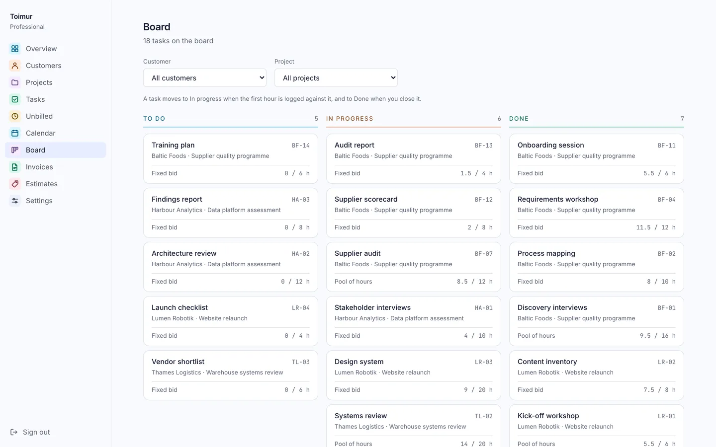 Toimur’s Kanban board: tasks in three columns by status, each with its client, project and hours logged against its budget.