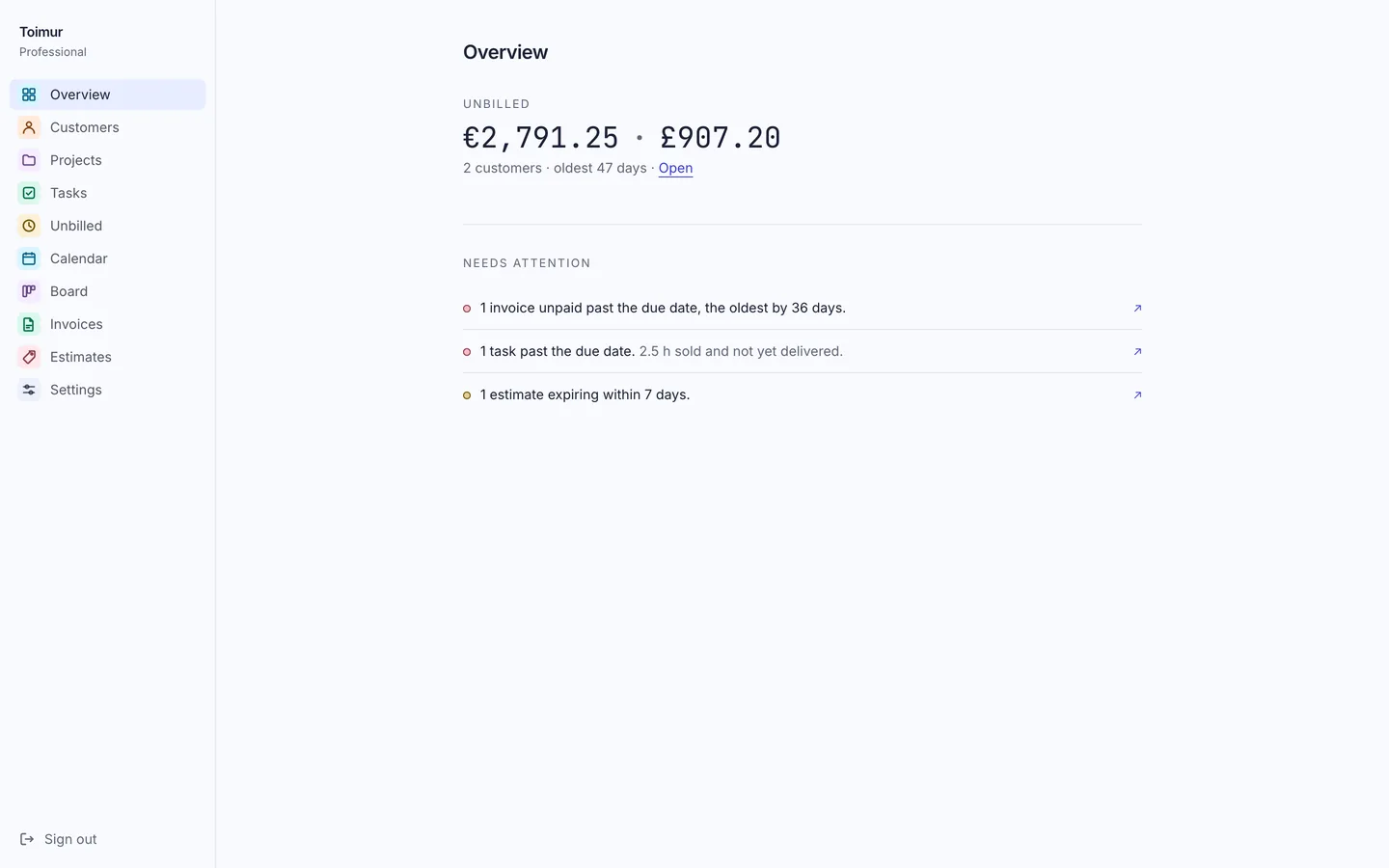 Toimur’s Overview: the work waiting to be invoiced, and what needs attention, such as an overdue invoice and an estimate about to expire.