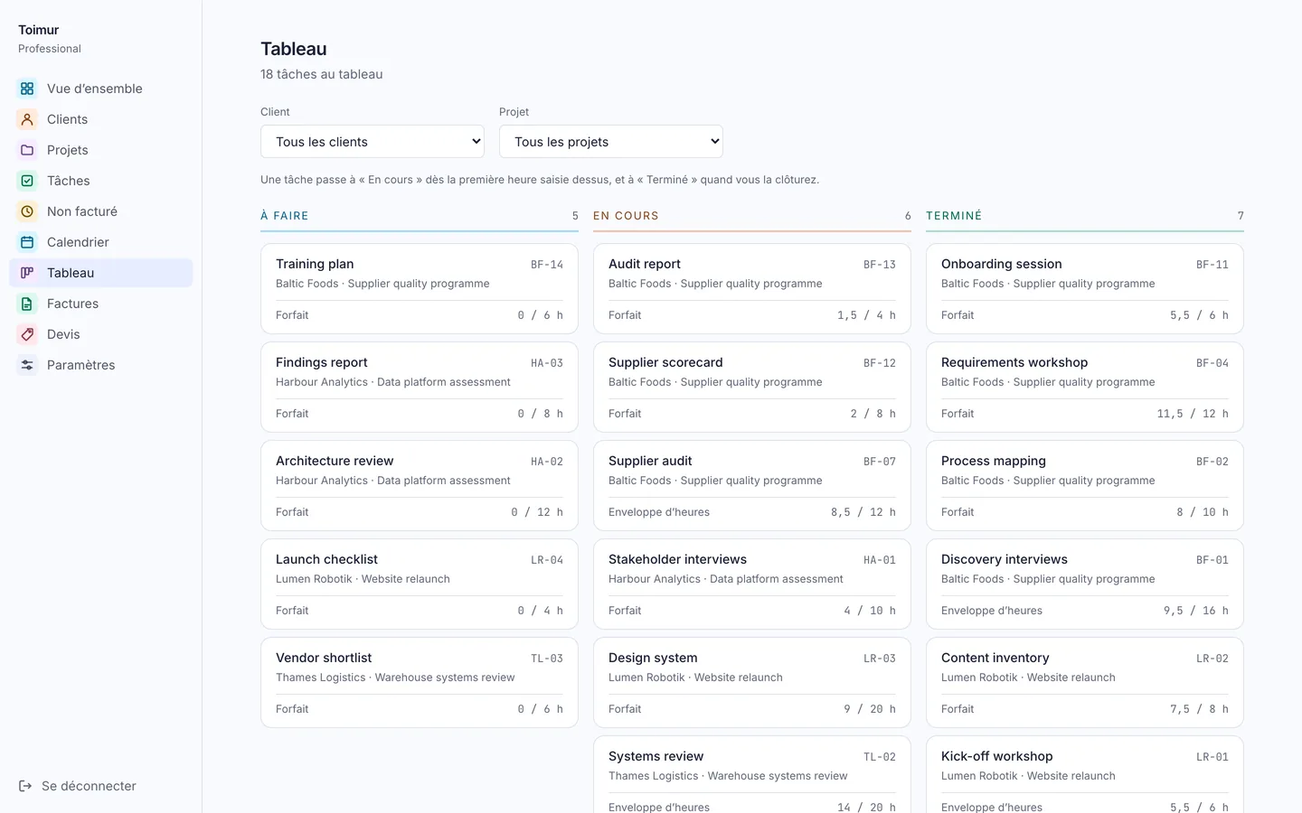 Le tableau Kanban de Toimur : les tâches en trois colonnes selon leur état, chacune avec son client, son projet et les heures saisies par rapport au budget.