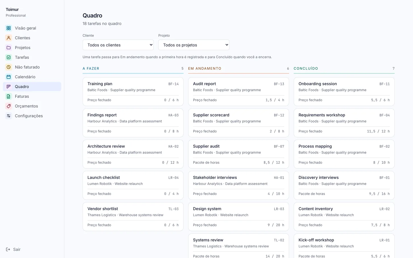 O quadro Kanban do Toimur: tarefas em três colunas por status, cada uma com cliente, projeto e horas registradas em relação ao orçamento.